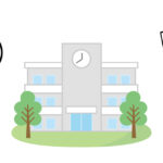 小学校の授業時間の決め方と成績。