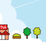 食費の見直しと、スーパーマーケットの売り場戦略を楽しむ。